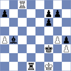 Bagirova - Nilsson (Chess.com INT, 2019)
