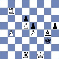 Fishman - Arakelyan (chess.com INT, 2025)