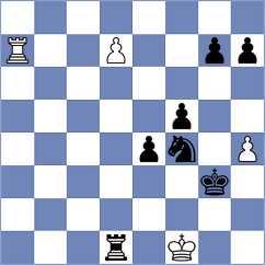 Venkatesh - Schmakel (chess.com INT, 2024)