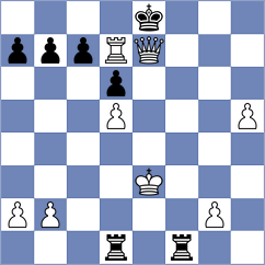 Medina - Grodotzki (chess.com INT, 2025)