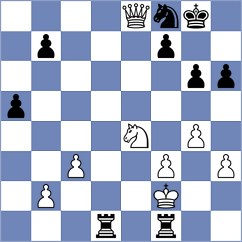 Karaivanova - Hernandez Tellez (Prague CZE, 2024)