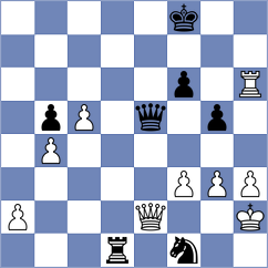 Giri - Xiong (chess.com INT, 2025)