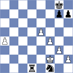 Kukhmazov - Arabidze (Chess.com INT, 2020)