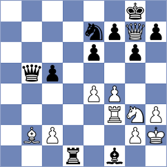Gevorgyan - Kiseleva (chess.com INT, 2021)