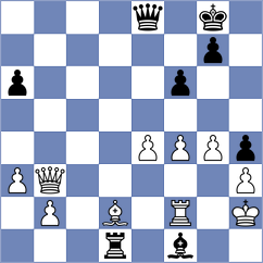 Strasser - Michel (Seefeld, 2003)