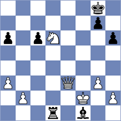 Nagua Valladares - Mendoza Abad (Chess.com INT, 2020)