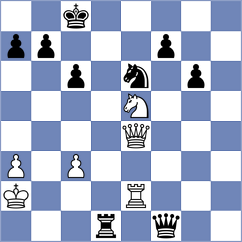 Chuchelov - Sokolov (Breda, 2001)