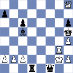 Tikhonov - Khamdamova (chess.com INT, 2025)