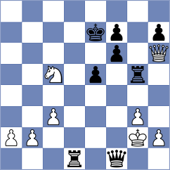 Zhauynbay - Gharibyan (chess.com INT, 2025)
