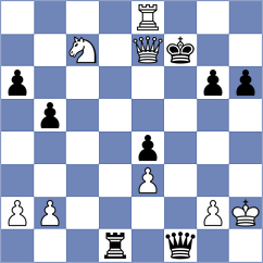 Wu - Thai Ngoc Tuong Minh (chess.com INT, 2025)