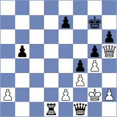 Carrasco Olivo - Rueda Yovera (Chess.com INT, 2020)