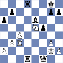 Abramov - Savicevs (chess.com INT, 2024)