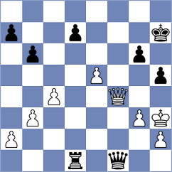 Klepek - Fiorito (chess.com INT, 2025)
