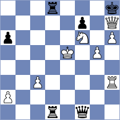 Goodrich - Bolashakov (chess.com INT, 2025)