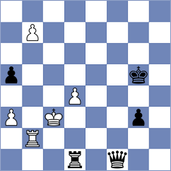 Fridman - Van Foreest (Spakenburg  NED, 2025)