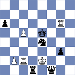 Abdilkhair - Belozerov (chess.com INT, 2023)