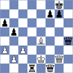 Saydi - Baradaran Tamadon (Chess.com INT, 2021)