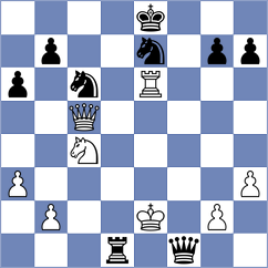 David - Michiels (Belgium, 2005)