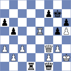 VoidChessICC - Rybusia (Playchess.com INT, 2007)