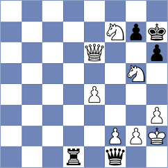 Zierk - Iudina (chess.com INT, 2025)