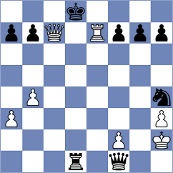 Rogov - Garcia Correa (chess.com INT, 2024)