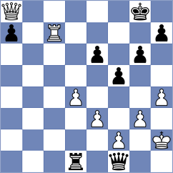 Bjelobrk - Le Hetet (chess.com INT, 2022)