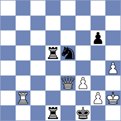 Huang - Xie (Shaoxing CHN, 2025)