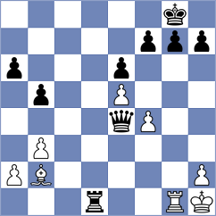 Hua - Paduano (chess.com INT, 2025)
