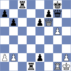 Alhadad - Perez Gormaz (chess.com INT, 2024)