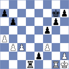 Erzhanov - Mrudul (chess.com INT, 2023)