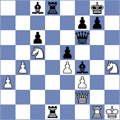 Cuenca Jimenez - Pakleza (chess.com INT, 2025)
