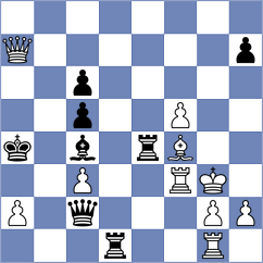 Baches Garcia - Papadiamandis (chess.com INT, 2024)