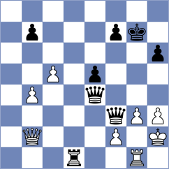 Lin - Yang (Zhangjiakou CHN, 2025)