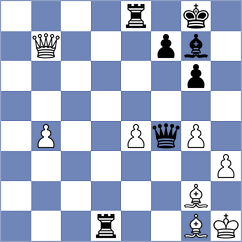 Moral Garcia - Chen (chess.com INT, 2025)