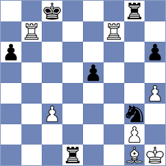 Lenoir Ibacache - Cervantes Landeiro (chess.com INT, 2024)