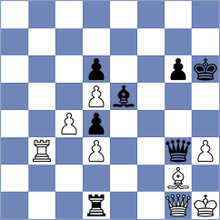 Stankovic - Gheorghiu (chess.com INT, 2021)