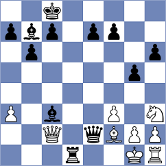 Cardoso Silva - De Menezes (Lichess.org INT, 0)