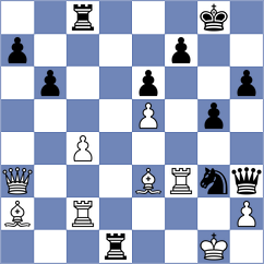 Leitao - Gubajdullin (chess.com INT, 2022)