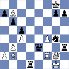 Romanov - Kuderinov (Chess.com INT, 2020)