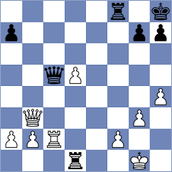 Borel - Gaehler (Winterthur, 2002)