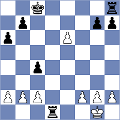 Forootan - Biglarifard (Chess.com INT, 2021)