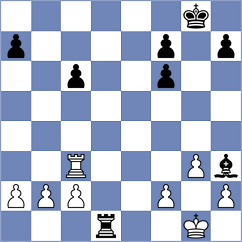 Zare - Gharibi (Chess.com INT, 2021)