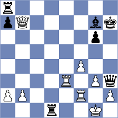 Duong Vu Anh - Kleimenov (chess.com INT, 2024)