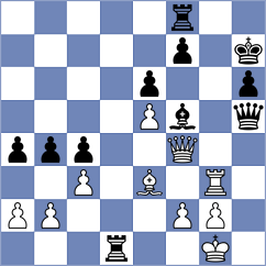 Rehfeld - Zylberman (Sao Paulo, 1999)