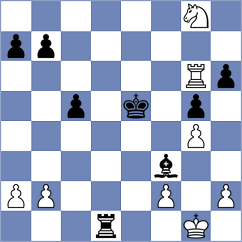 Jing - Sipila (chess.com INT, 2024)
