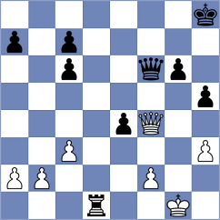 Zalesskiy - Larina (chess.com INT, 2024)