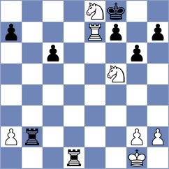 Melamed - Tao (chess.com INT, 2024)