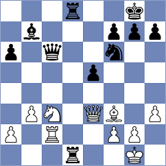 Werren - Perez Alvarado (Havana CUB, 2024)
