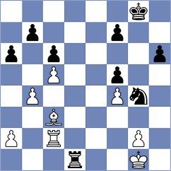 Yilmaz - Fedoseev (chess.com INT, 2025)