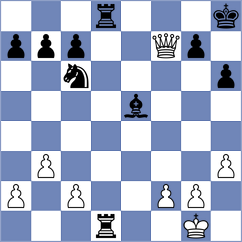 Ramos Reategui - Luna Bayas (Chess.com INT, 2020)